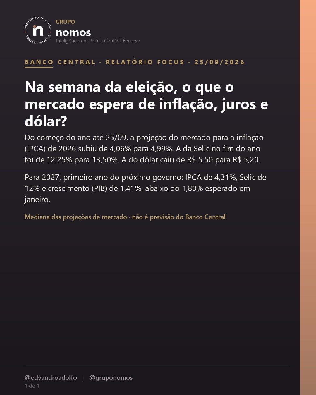 Capa da matéria: Na semana da eleição, o que o mercado espera de inflação, juros e dólar?