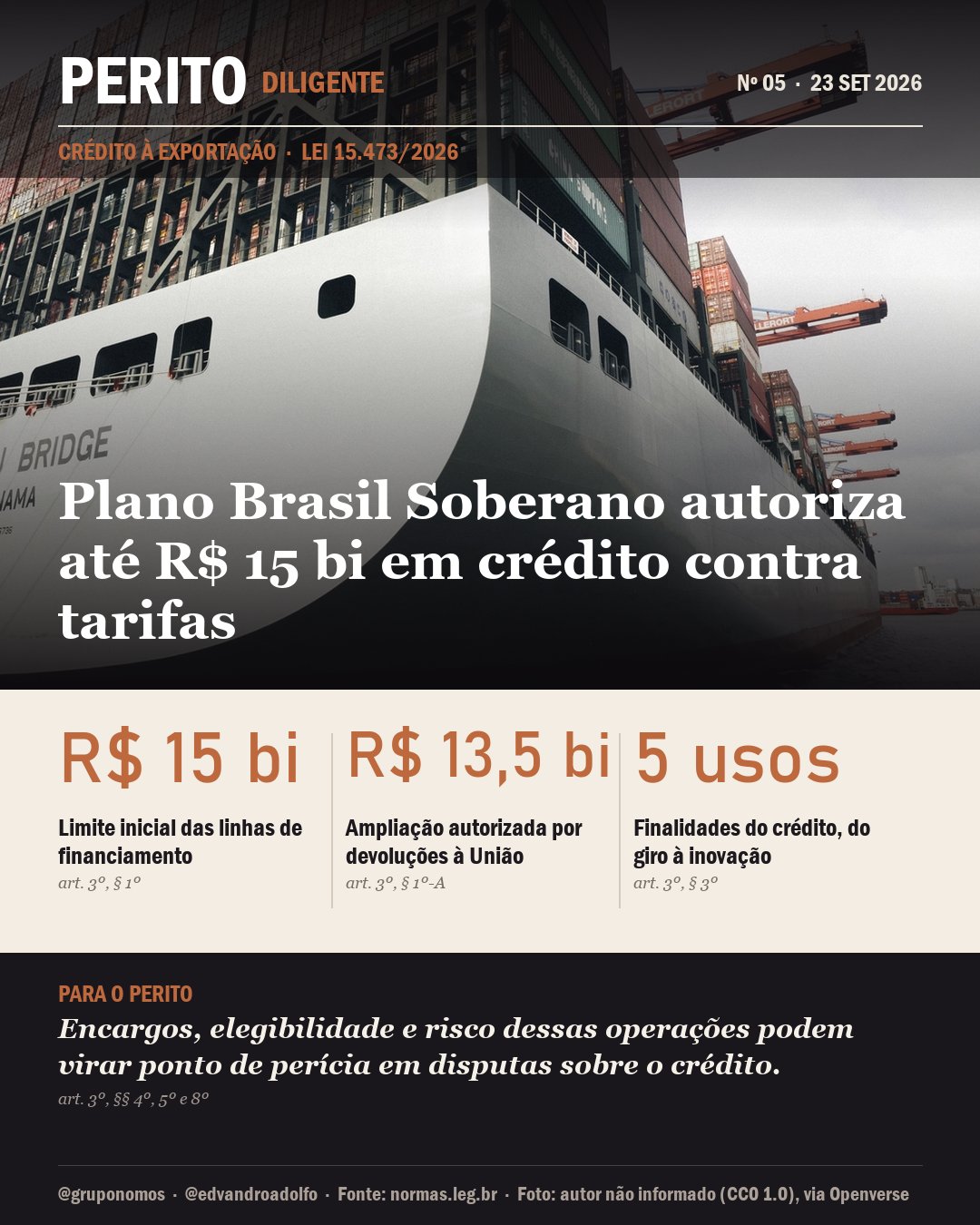 Capa da matéria: Plano Brasil Soberano autoriza até R$ 15 bi em crédito contra tarifas