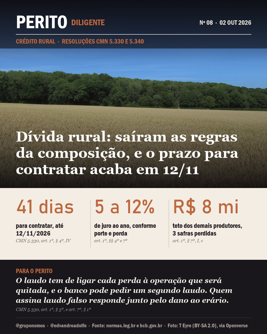 Capa da matéria: Dívida rural: saíram as regras da composição, e o prazo para contratar acaba em 12/11