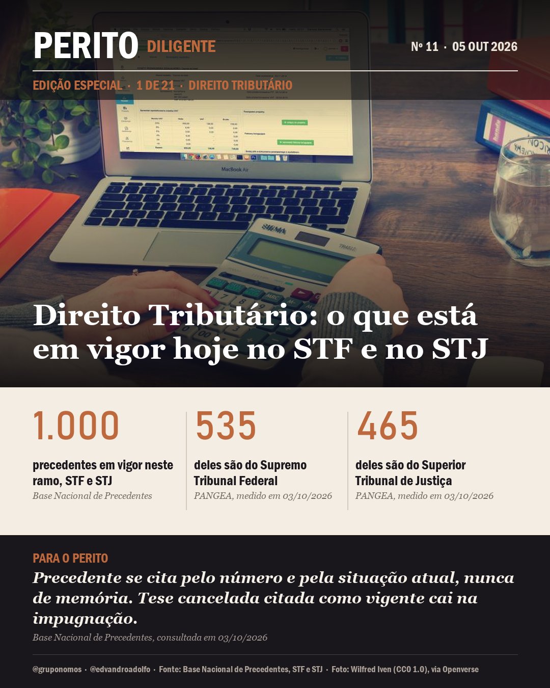 Capa da matéria: Direito Tributário: o que está em vigor hoje no STF e no STJ