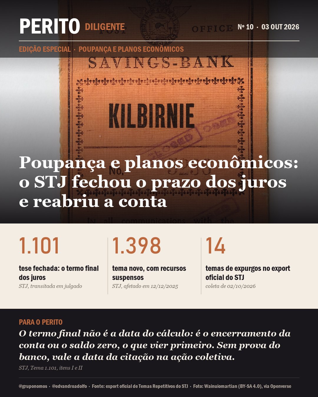 Capa da matéria: Poupança e planos econômicos: o STJ fechou o prazo dos juros e reabriu a conta